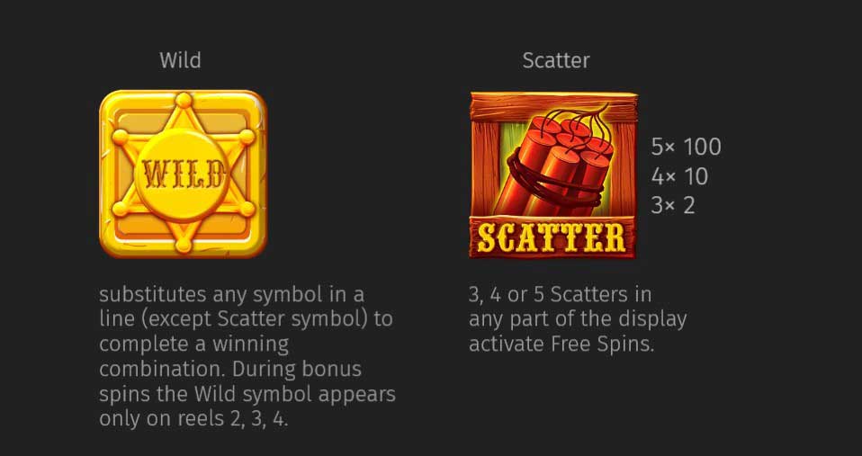 Johnny Cash slot game wild and scatter symbols