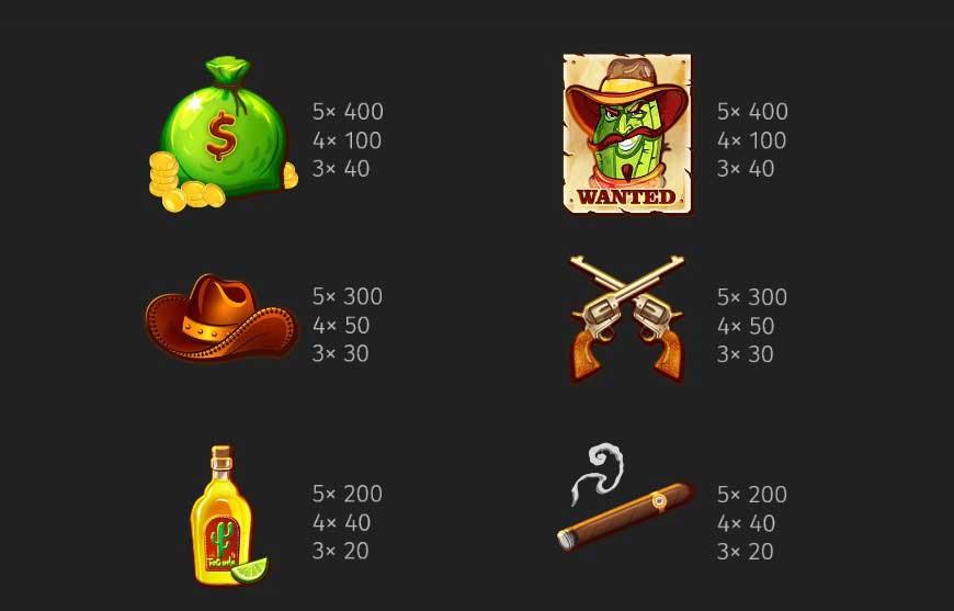 Johnny Cash slot game symbols