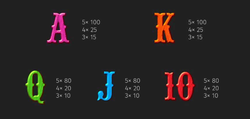 Johnny Cash slot game rules symbols